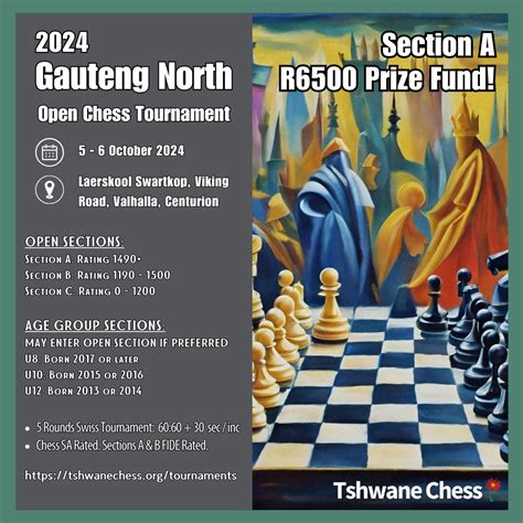 tswane chess|Events – Tshwane Chess.